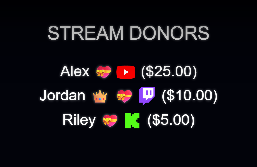 Standard credits roll showing a Stream Donors category with donor names, support badges, source icons, and donation amounts