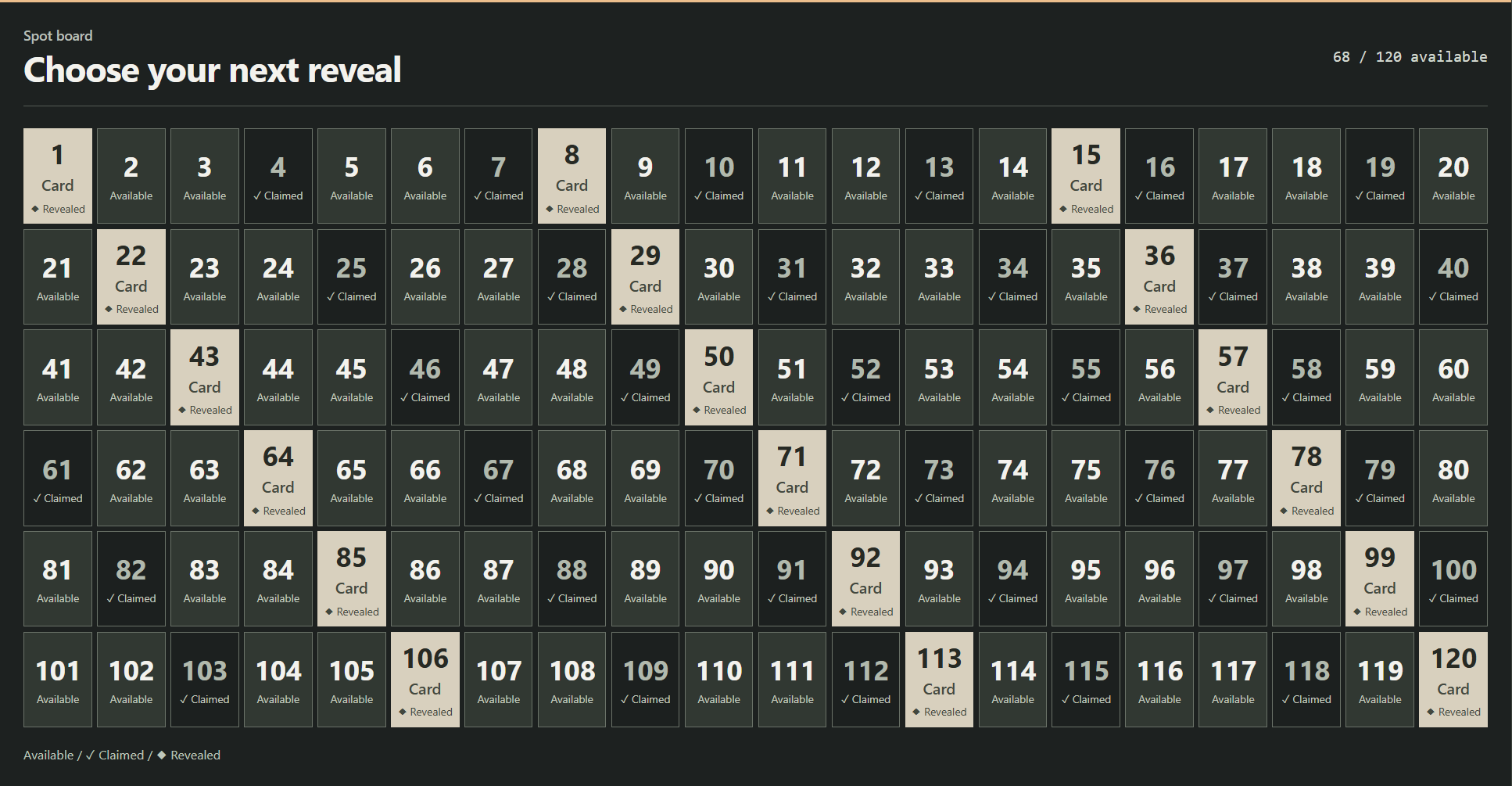 120 numbered spots with available, claimed and revealed states